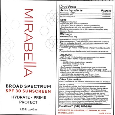 Inner Label (Inner Label)
